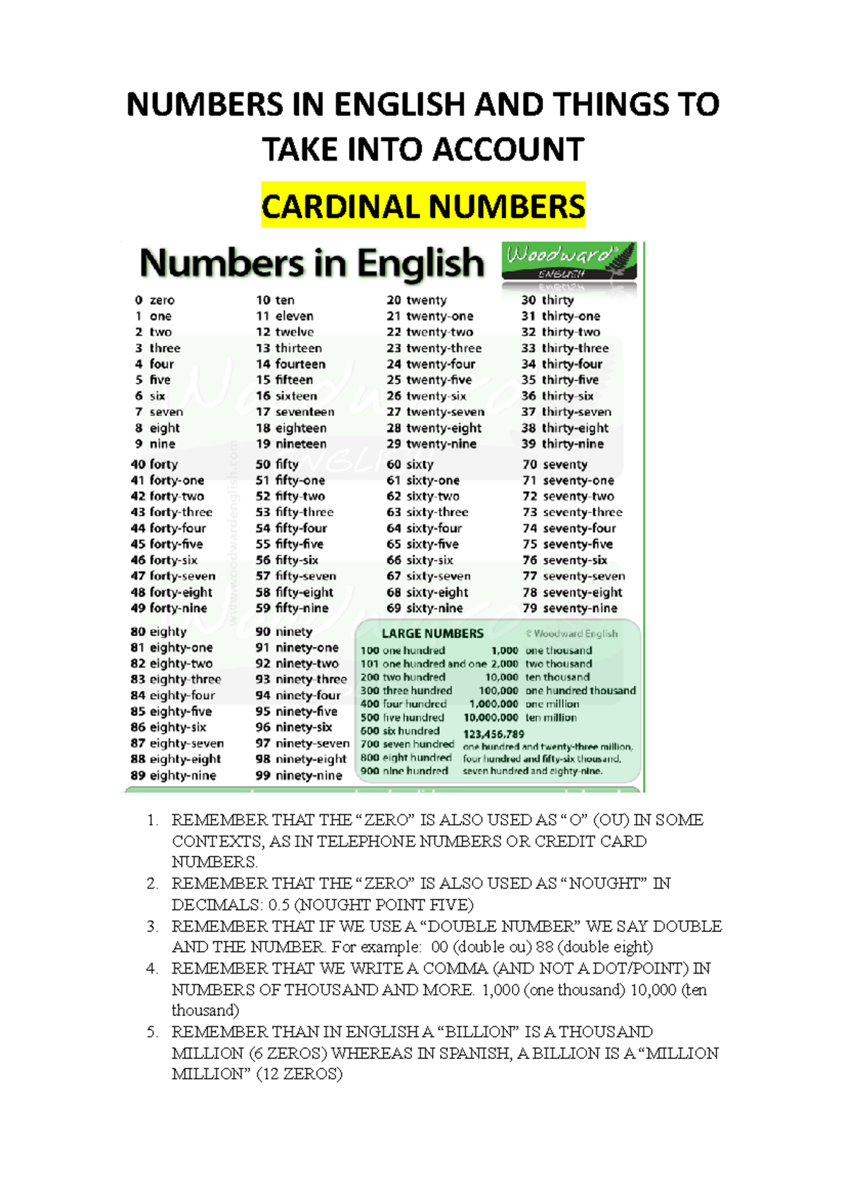 Numbers In English Translation