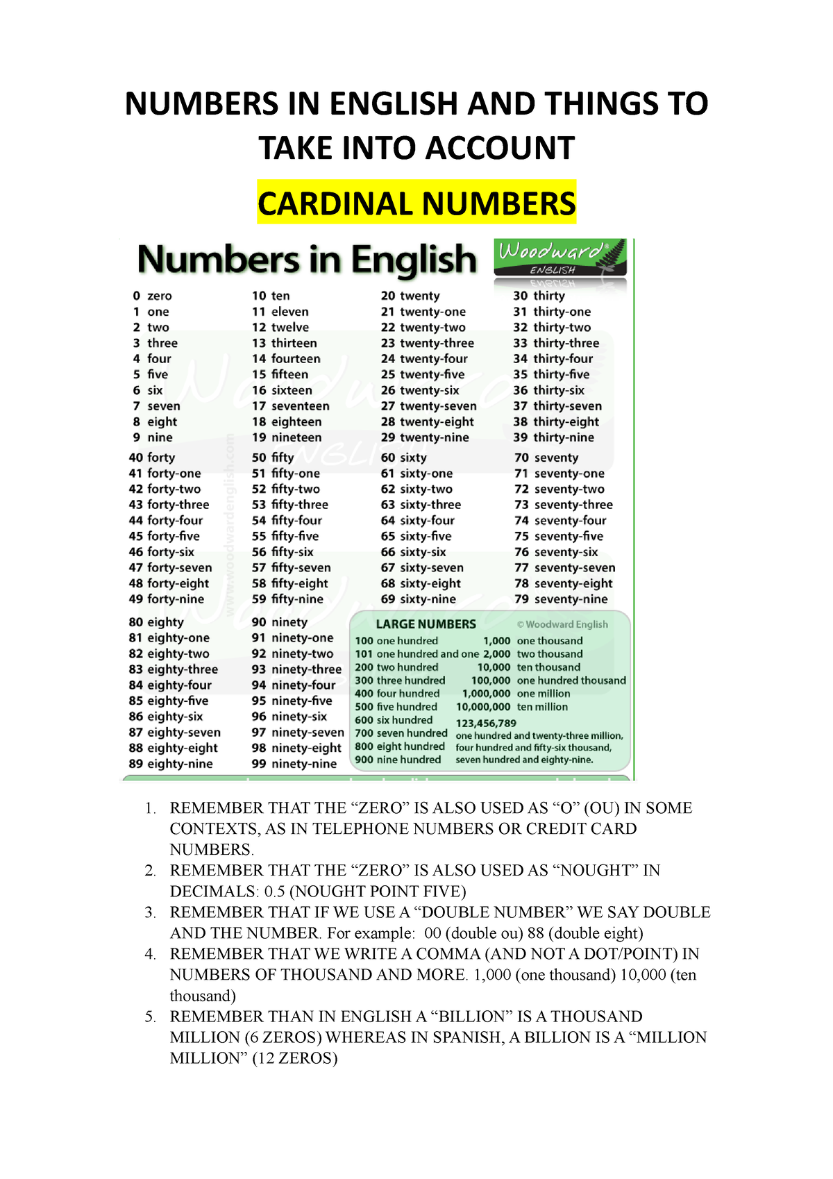 Numbers IN English AND Things TO TAKE INTO Account NUMBERS IN ENGLISH 