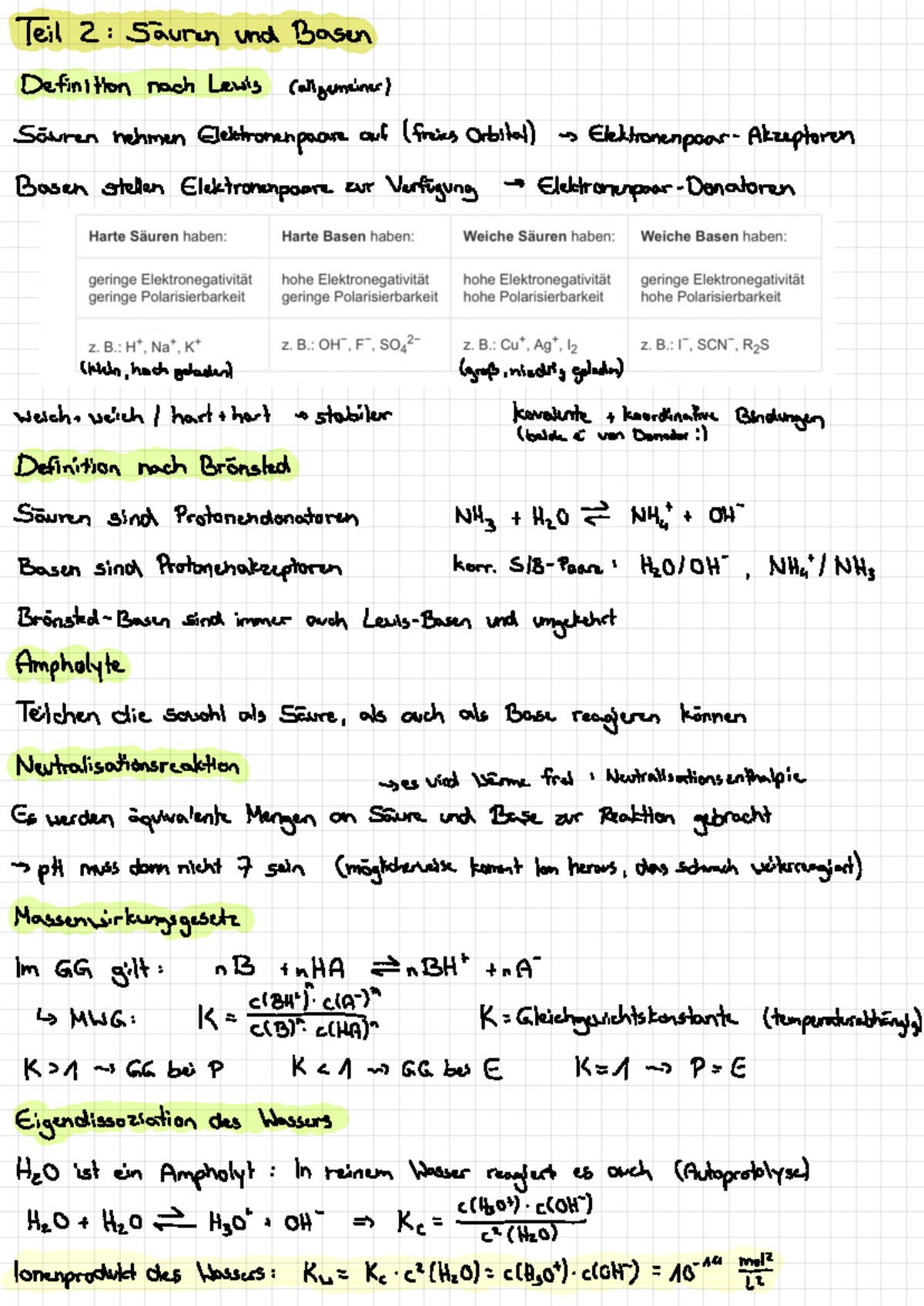 Chemie Für Mediziner Zeeck Chemie für Mediziner Teil 2 Säuren und Basen - Te i l 2 : Säuren und