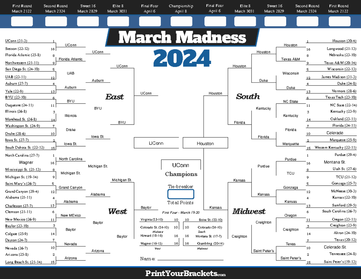 100% march madness bracket gonna hit place that parlay now - First ...