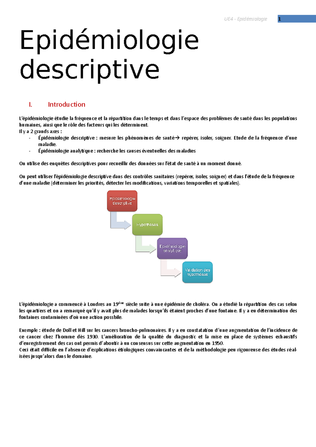 Epidémiologie Descriptive - Introduction L’épidémiologie étudie La ...