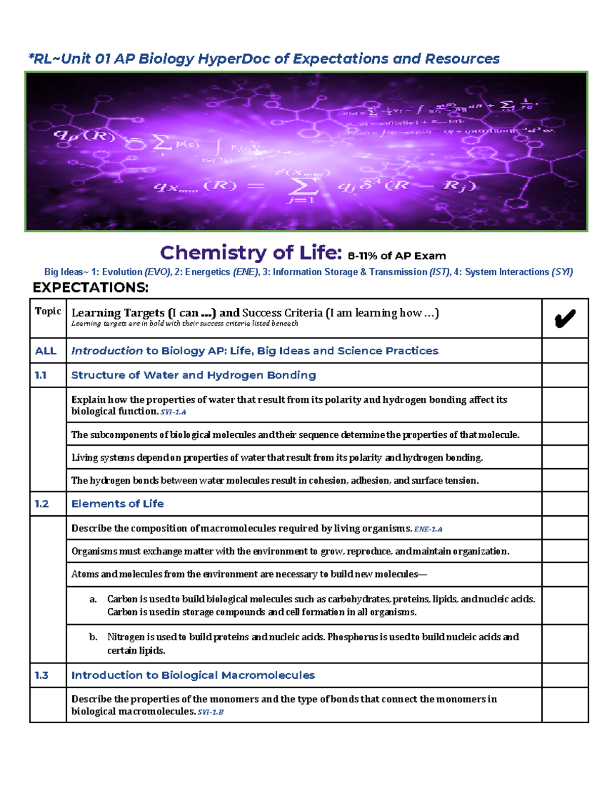 Unit 1 - Notes for bend 1 - *RL~Unit 01 AP Biology HyperDoc of ...