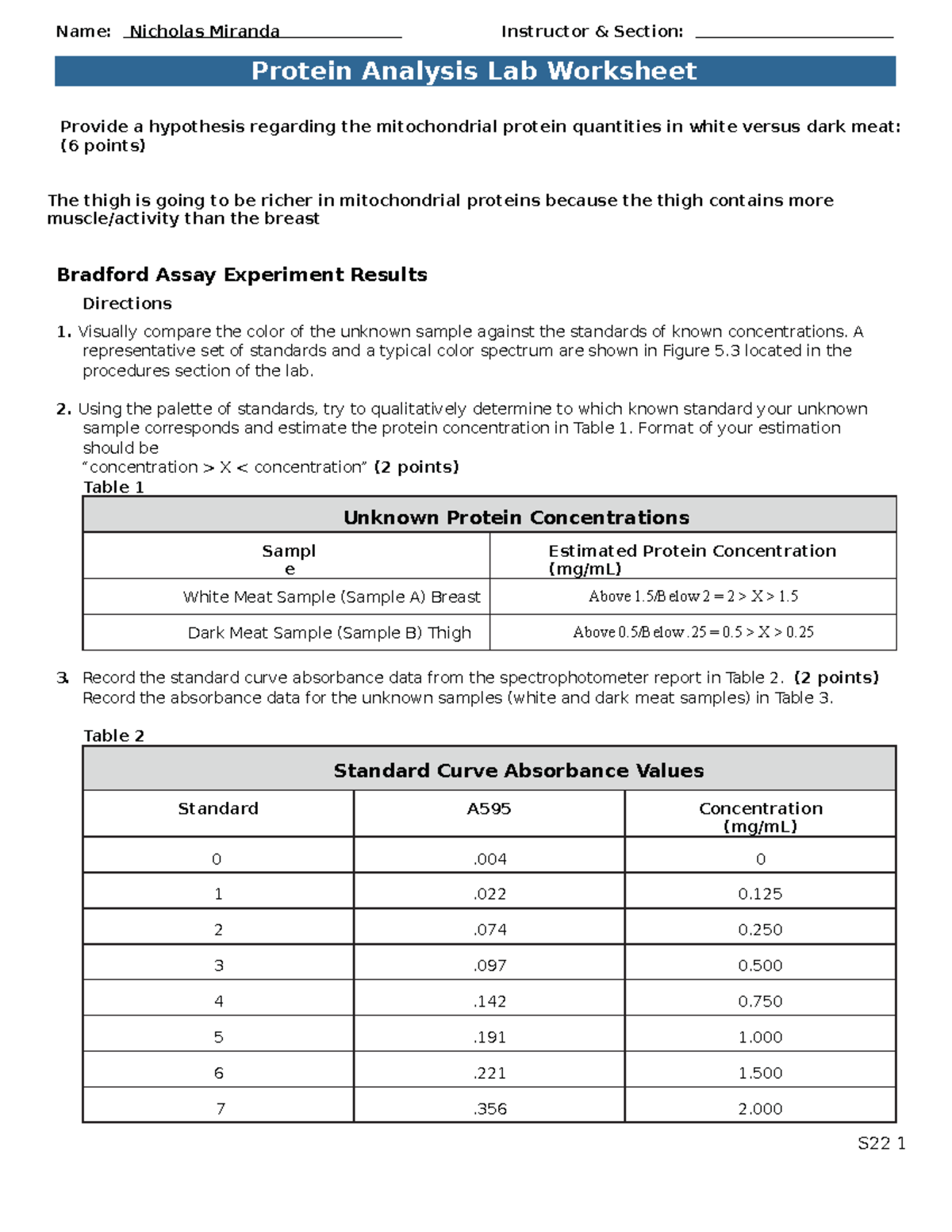 5 Protein Analysis - help you if possible - Provide a hypothesis ...