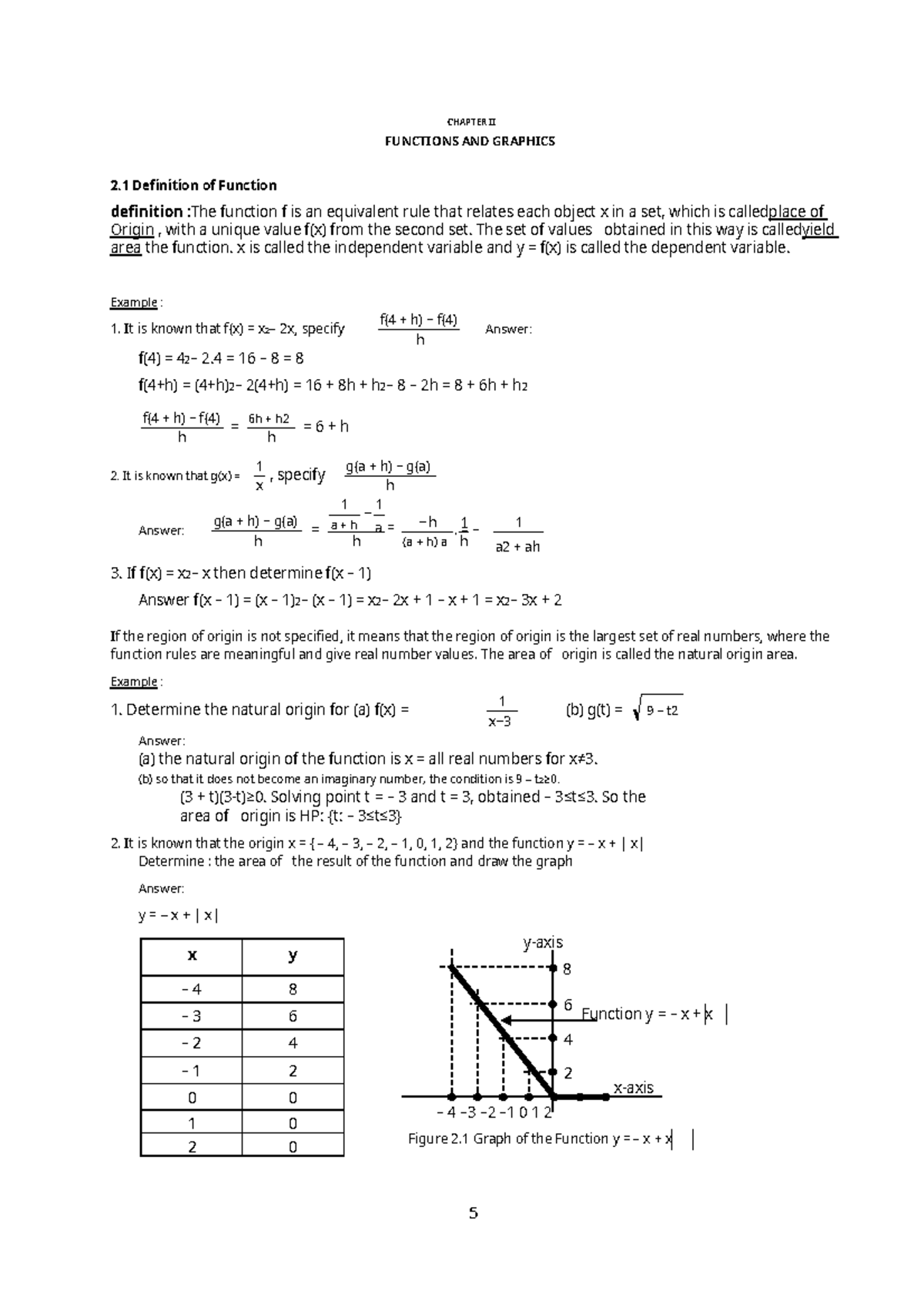 Functions and Graphics: Definition Examples and Graphs - Studocu