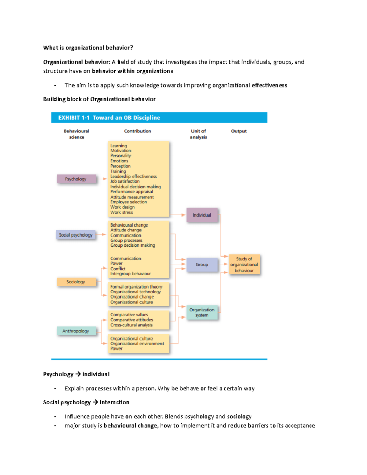 Chapter 1 What Is Organizational Behaviour - What Is Organizational ...