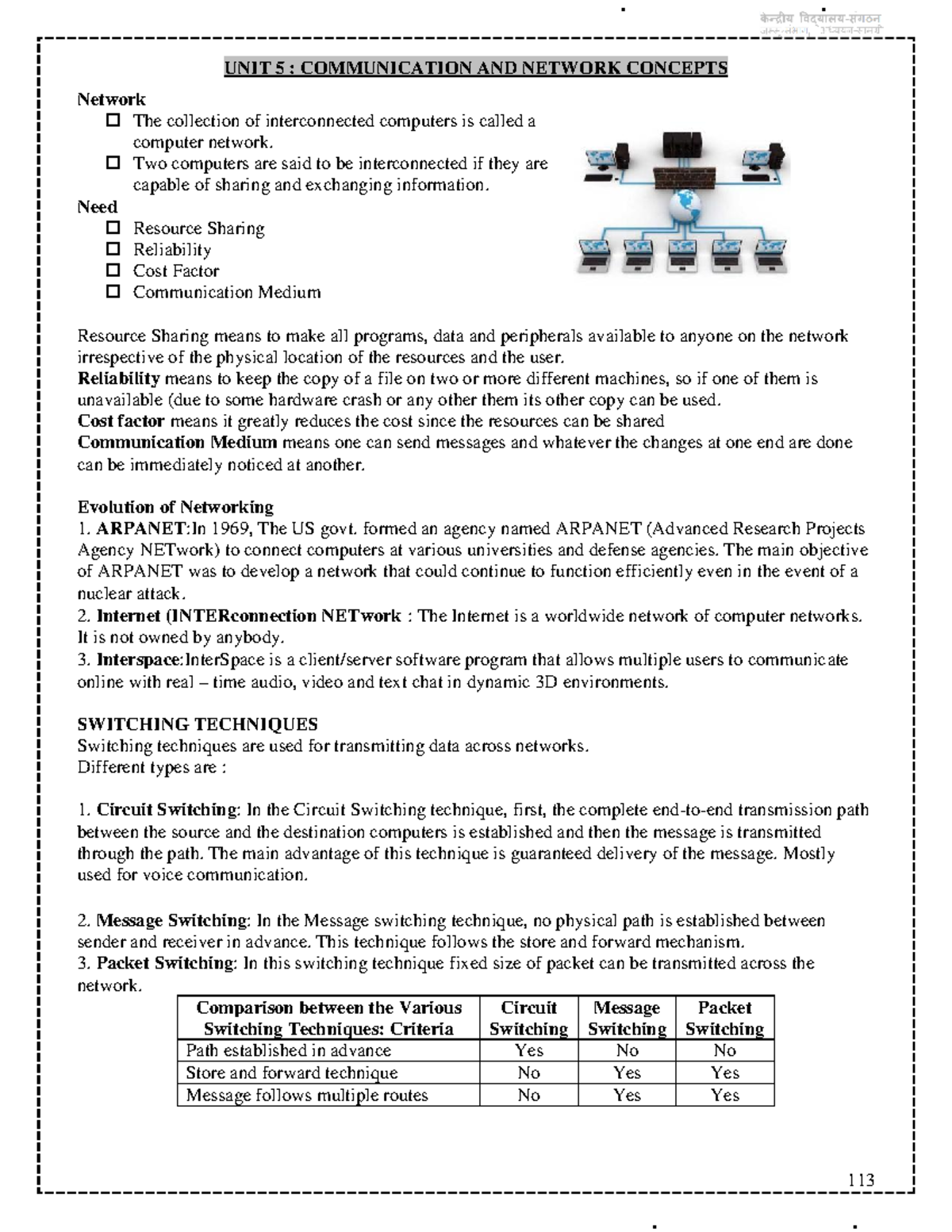 12 computer science notes CH08 communication and open source concepts ...