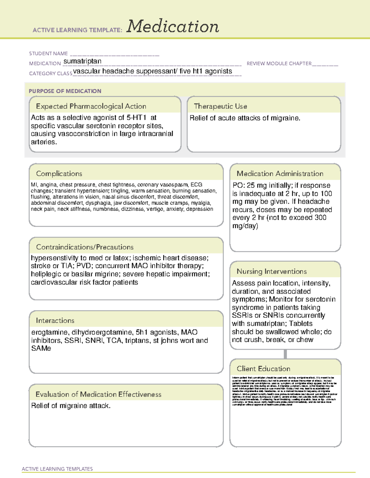 Sumatriptan Moa - egicwg9