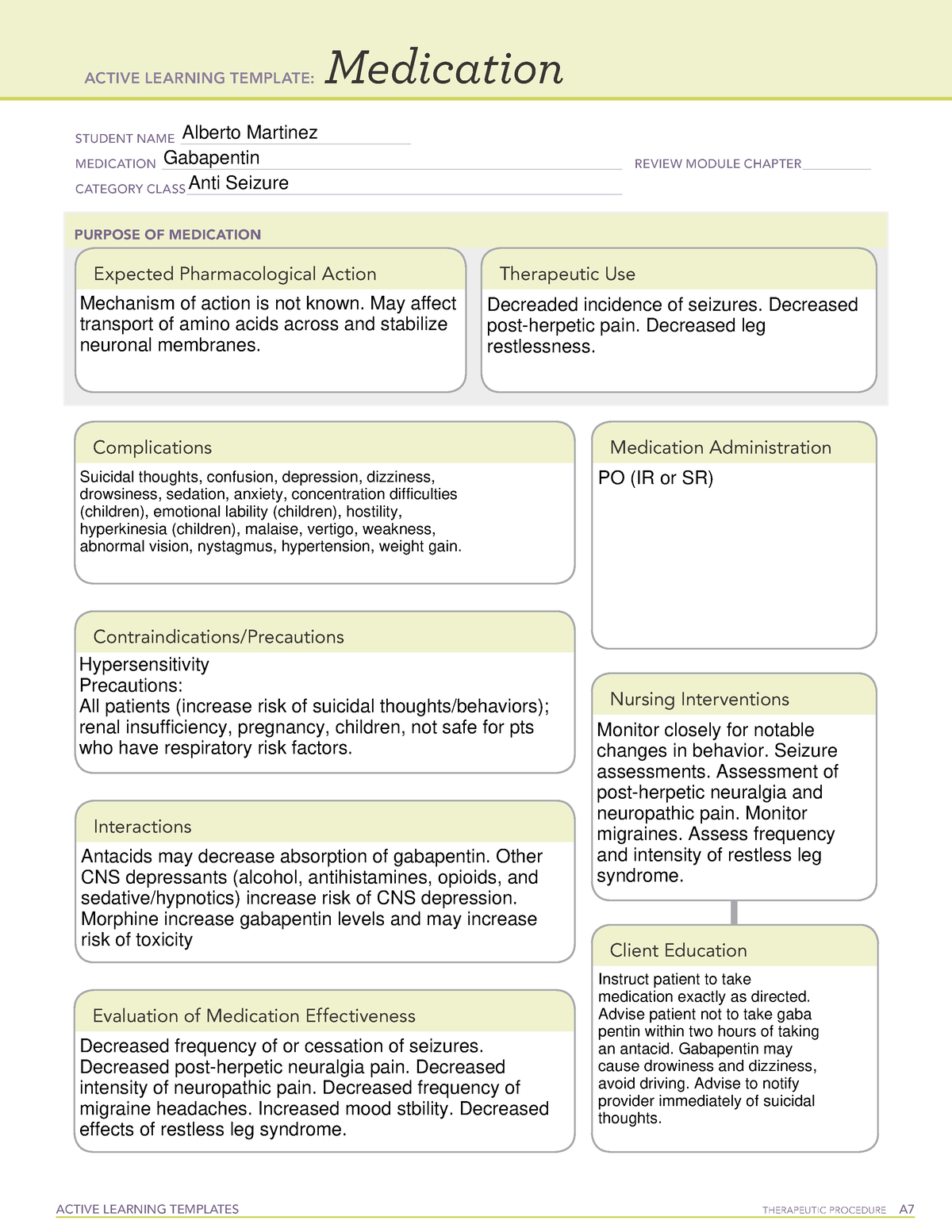 ATI Medication Active Template Gabapentine ACTIVE LEARNING TEMPLATES