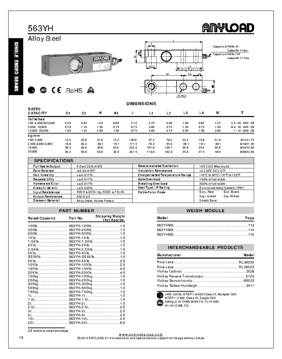 563YH load cell transducer - 1 8 563YH Alloy Steel DIMENSIONS 0 8 0 3 1 ...