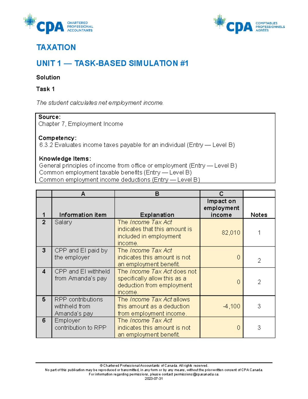 TAX 2402E TBS01 01 - TAX 2023 - © Chartered Professional Accountants of ...