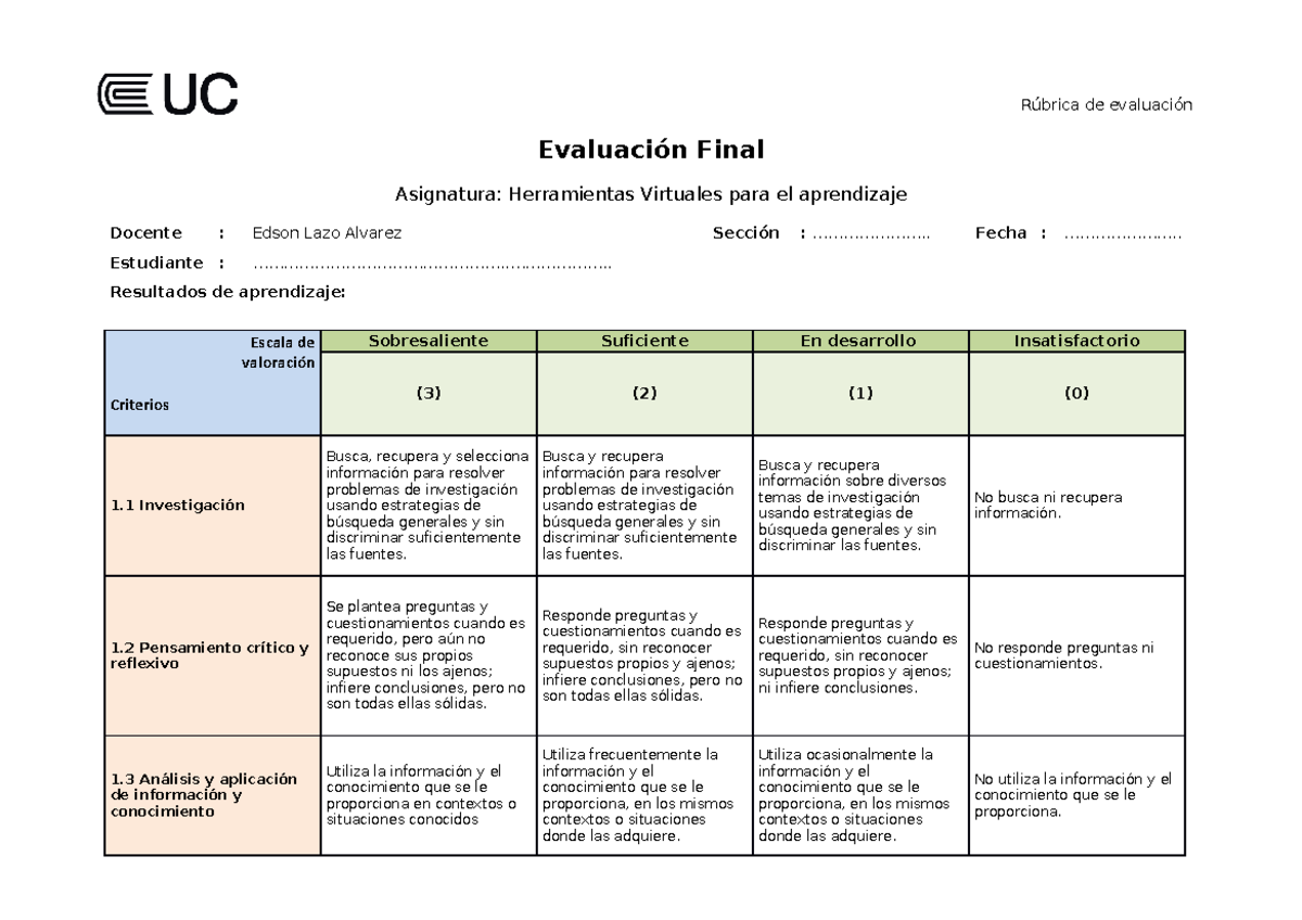 EF HVA RÚ Brica EvaluacióN Uc - Rúbrica De Evaluación Evaluación Final ...