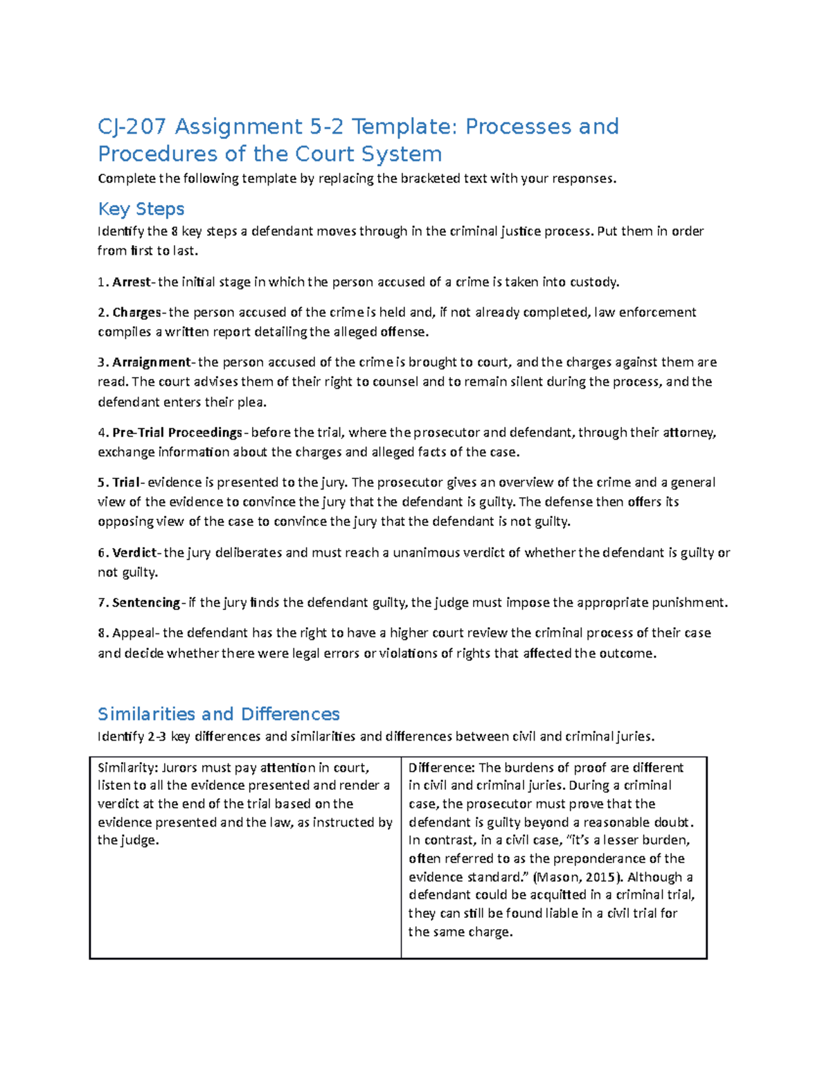 5-2 Assignment Processes and Procedures of the Court System - CJ-207 ...