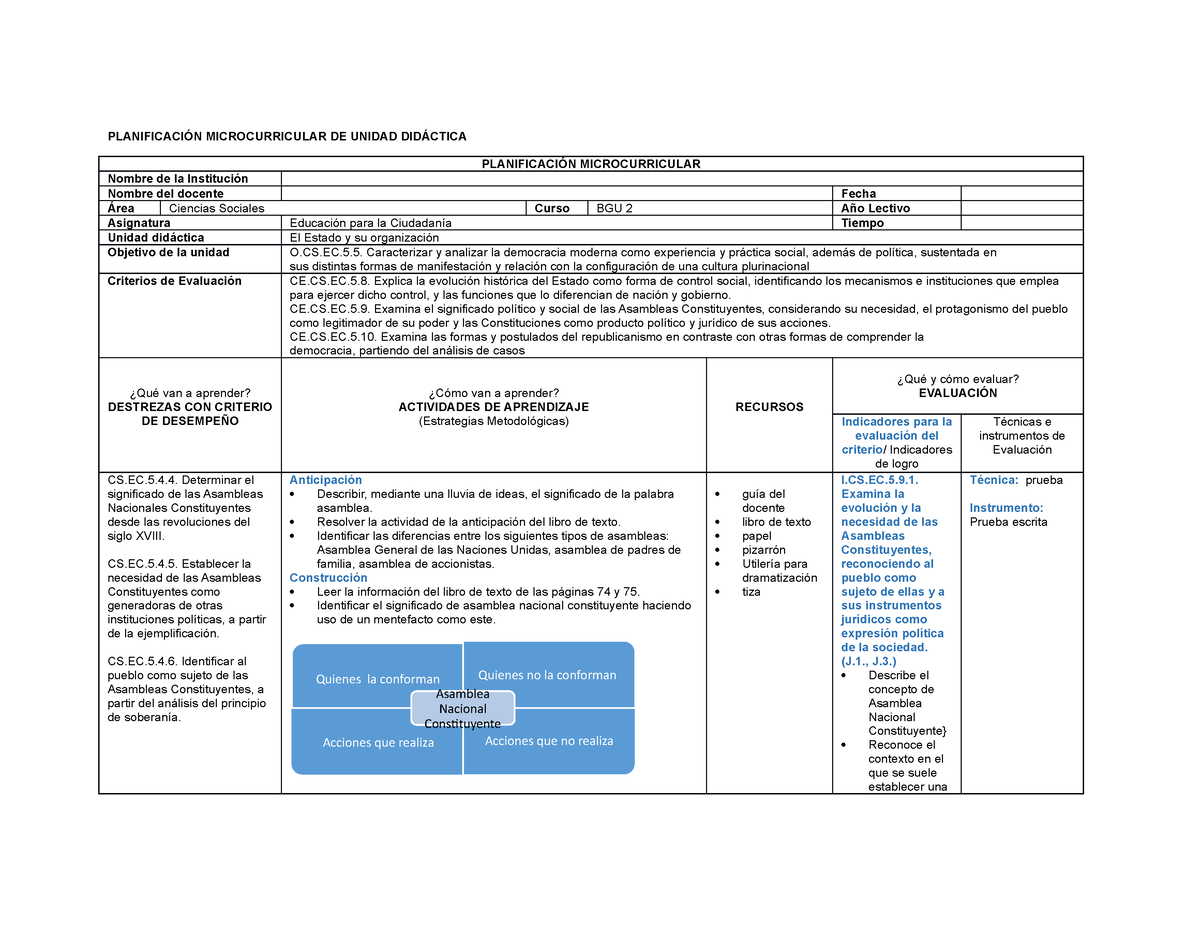 Planificacion Ciuda 2 U4 - PLANIFICACIÓN MICROCURRICULAR DE UNIDAD ...