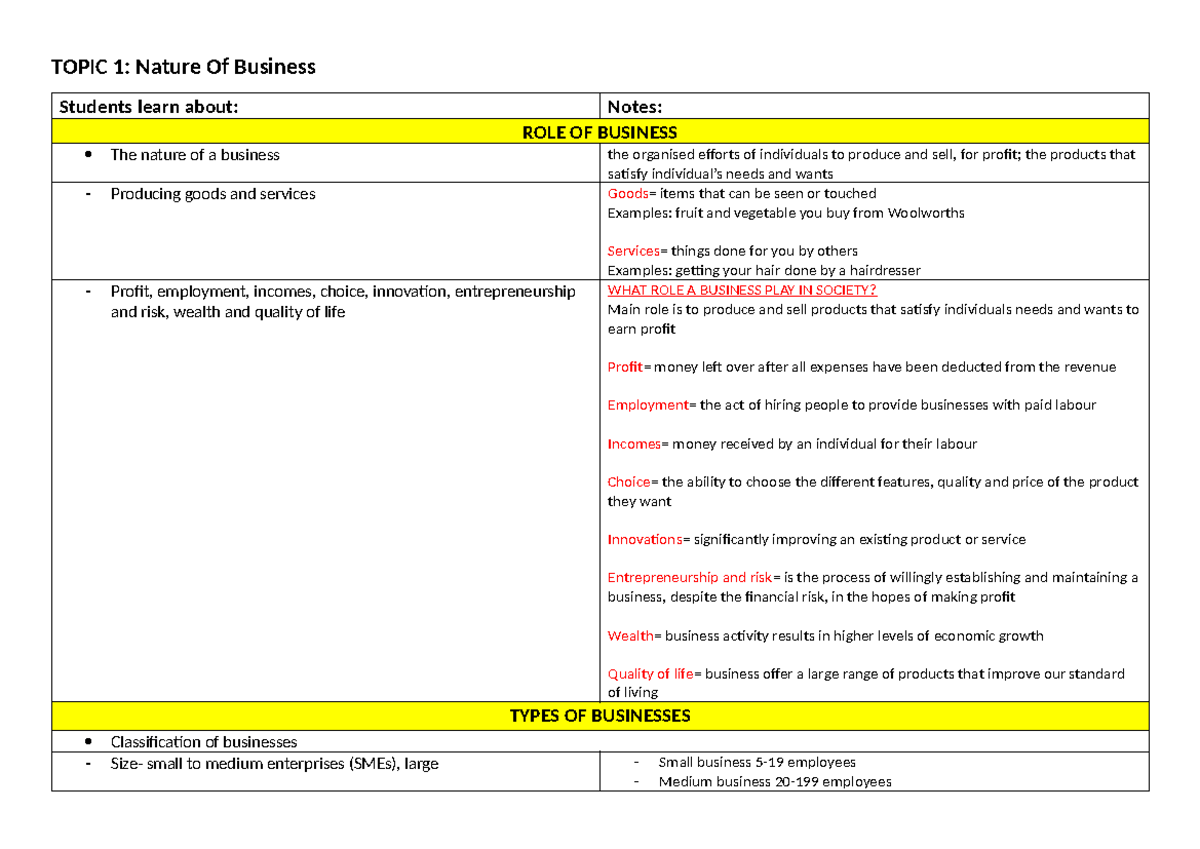 Topic 1 nature of business notes - TOPIC 1: Nature Of Business Students ...