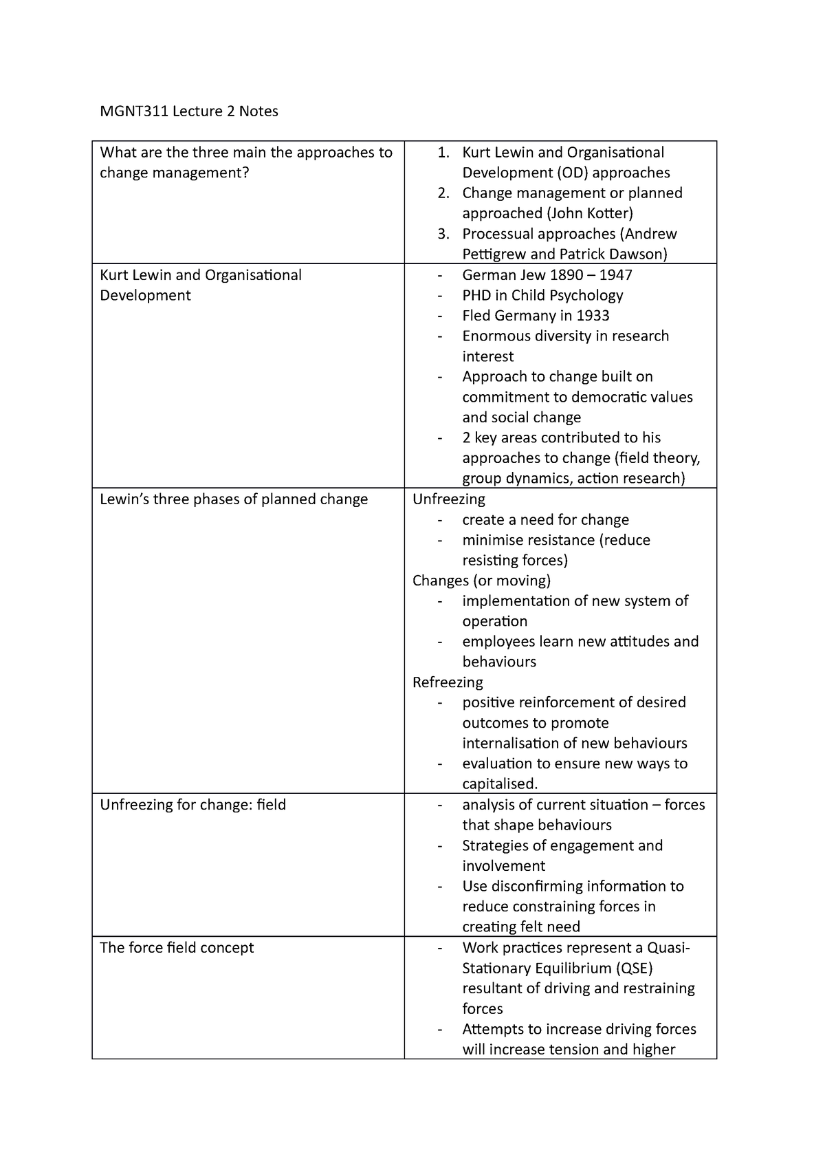 mgnt311-lecture-2-notes-mgnt311-lecture-2-notes-what-are-the-three