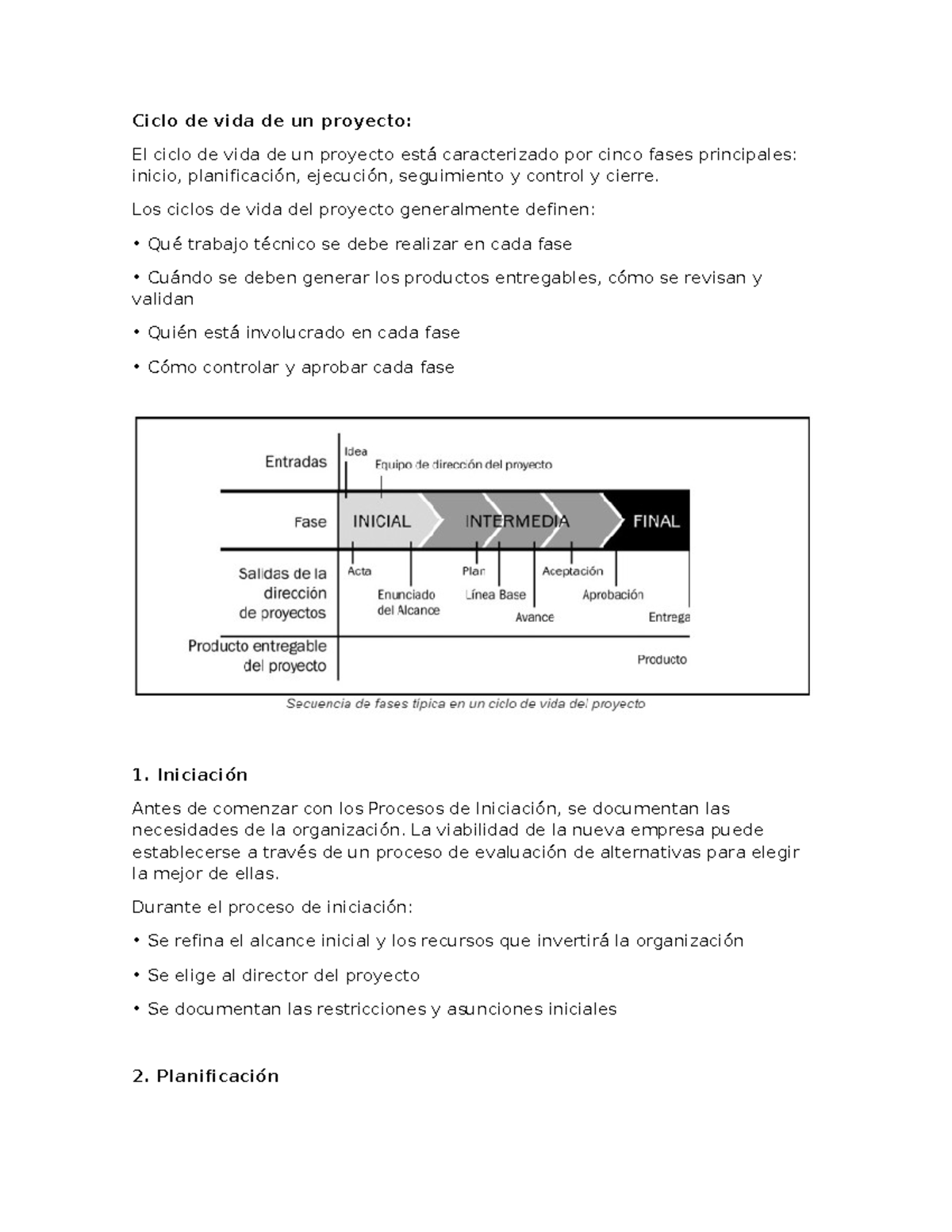 Resumen - Ciclo de vida de un proyecto: El ciclo de vida de un proyecto ...