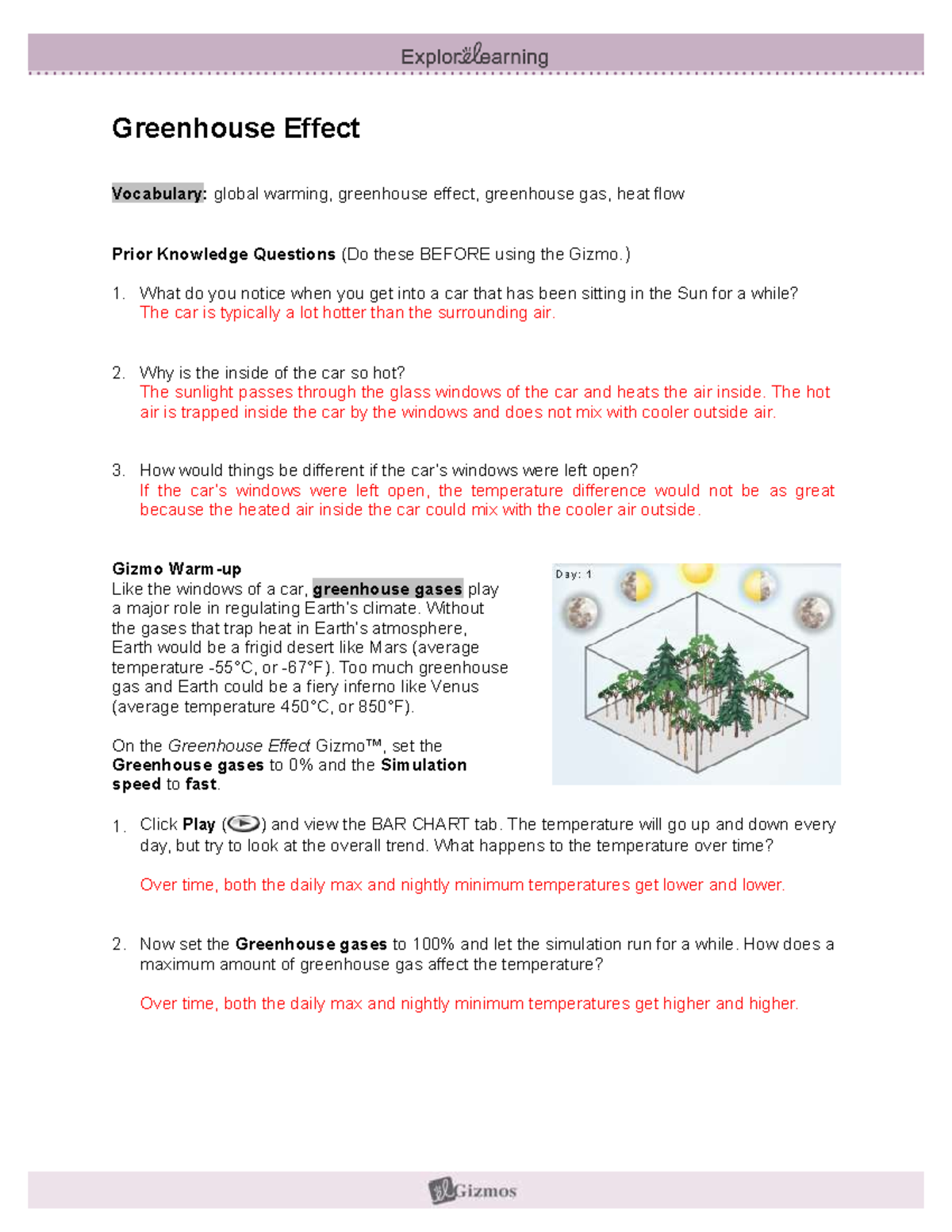 Greenhouse Gizmo Completed Adnaan Shaik MEDT 422 UMB Studocu