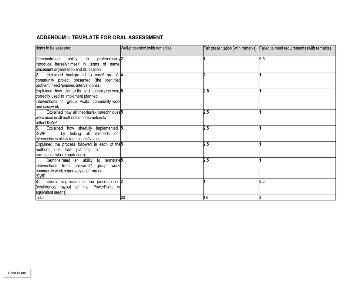 template-for-oral-assessment-addendum-i-template-for-oral-assessment