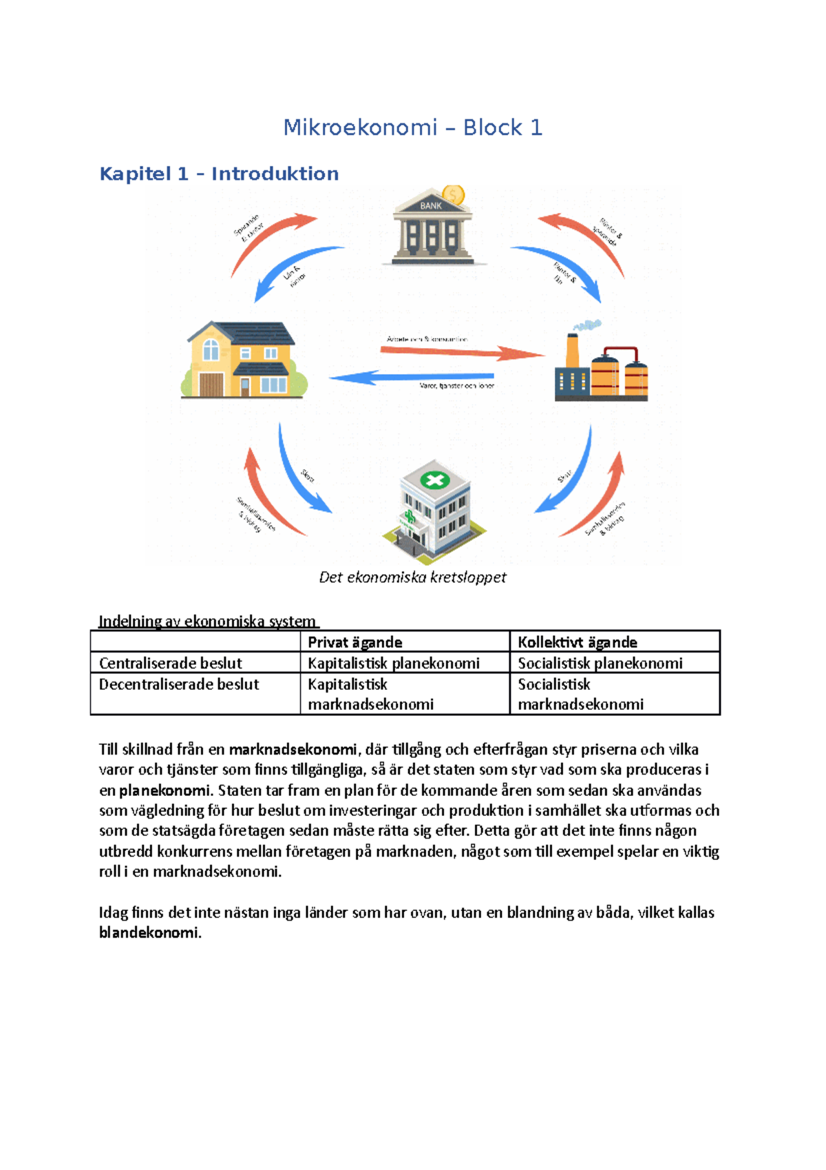 Block 1 - Mikroteori Sammanfattning - Mikroekonomi – Block 1 Kapitel 1 ...