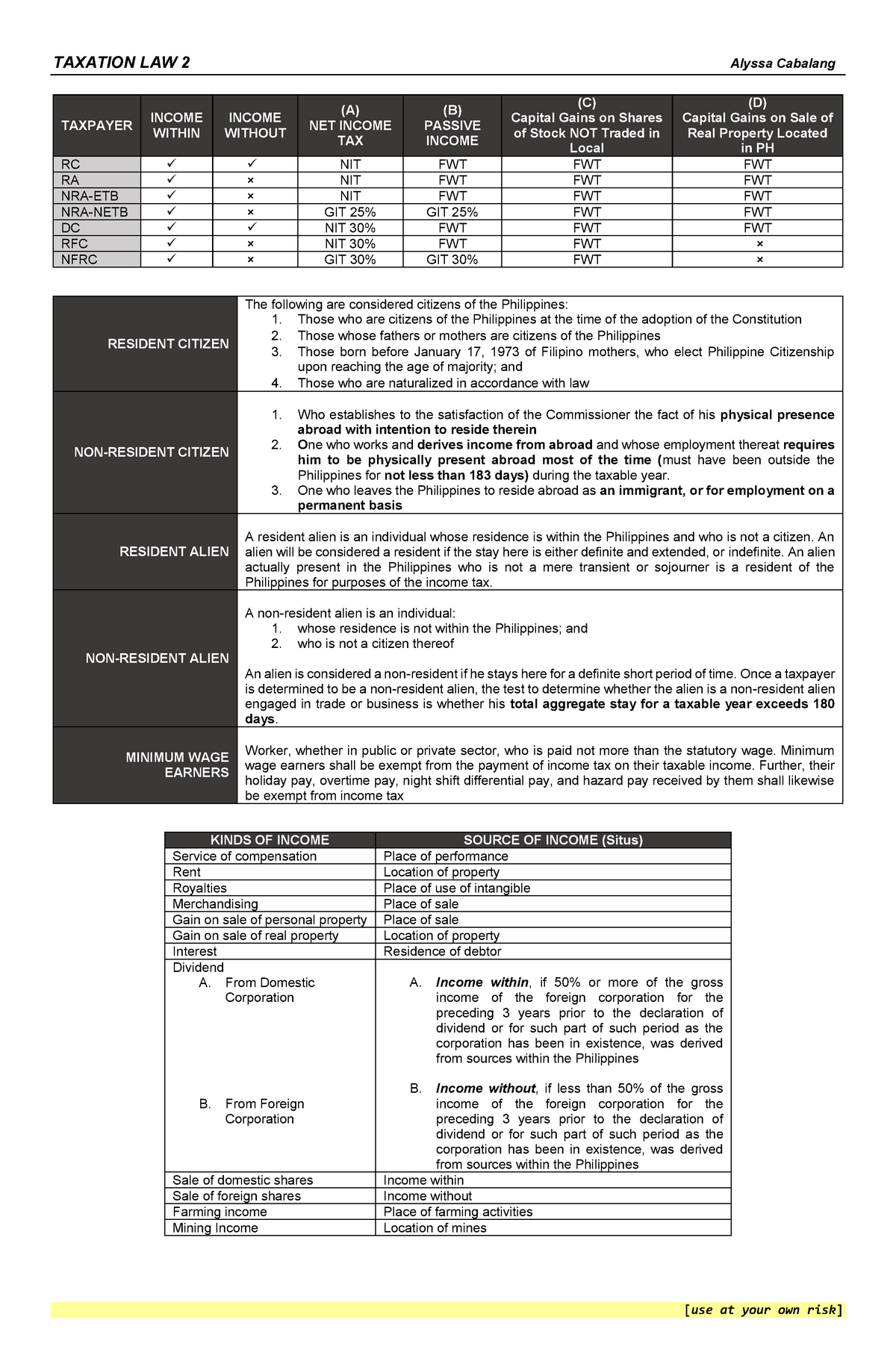 taxation-law-2-reviewer-nirc-use-at-your-own-risk-taxation-law-2