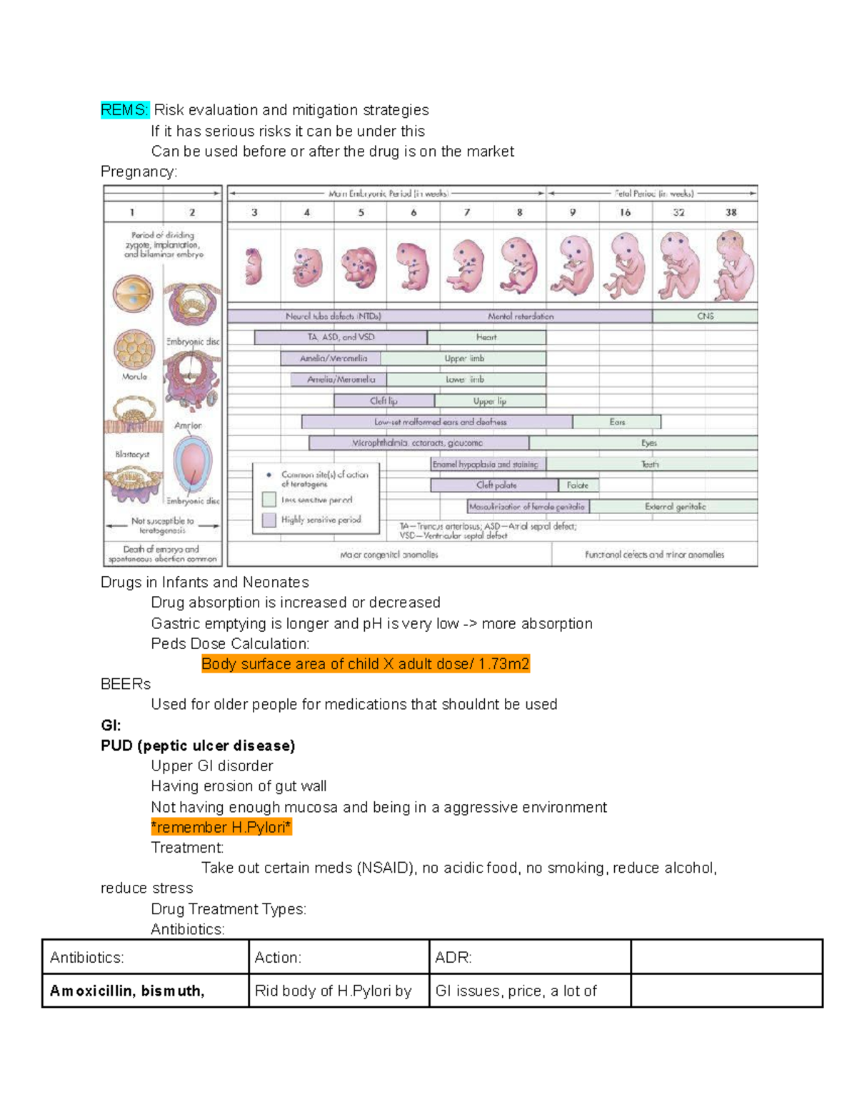 Conquer Gi Pharmacology:  Easy 4.0 Methods Revealed - 6ml5zil