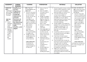 Ncp Impaired Skin Integrity - Assessment Nursing Diagnosi S Planning 