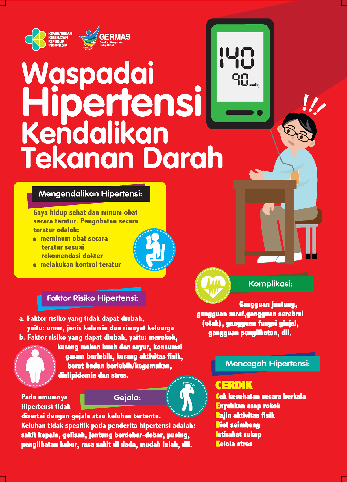 Flyer Hipertensi X Cm Pada Umumnya Hipertensi Tidak Disertai Dengan Gejala Atau