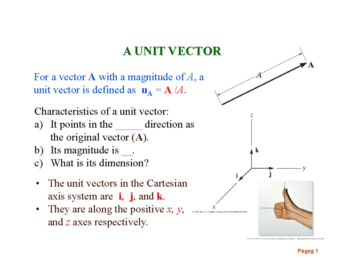 Physics Mechanics lession 1,1 - A UNIT VECTOR Characteristics of a unit ...