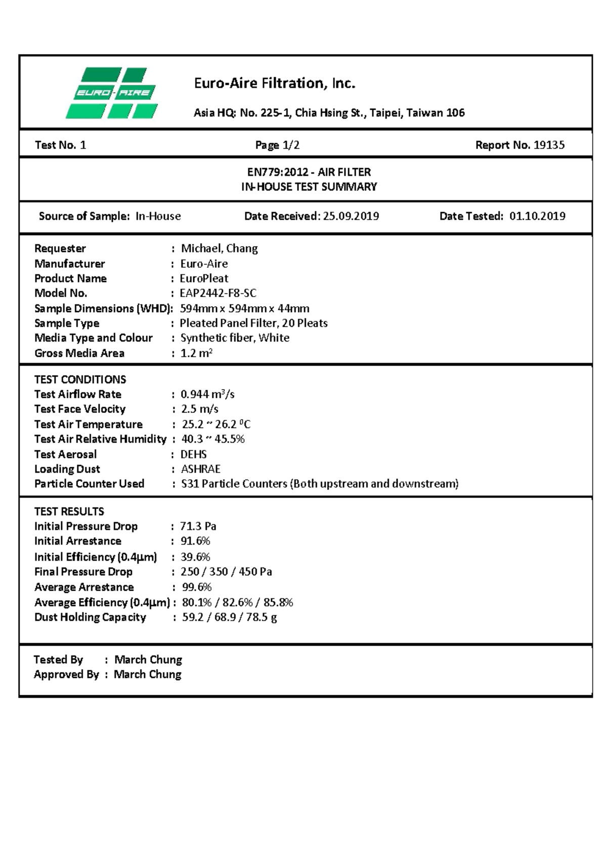 Merv 14 -F8 Test Report - TTT Euro-Aire Filtration, Inc. Asia HQ: No ...