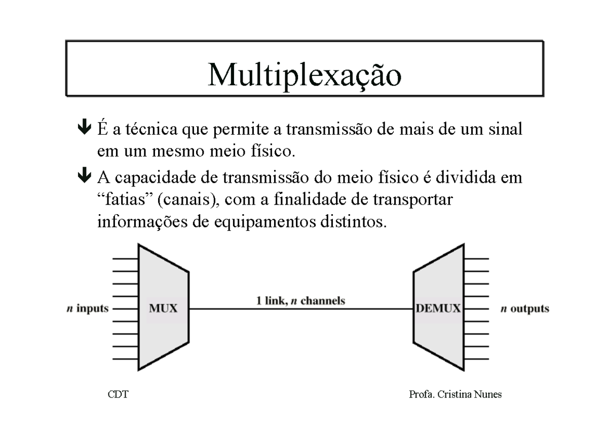 Aula 6b - Multiplexacao - Miguel - Multiplexação É a técnica que ...