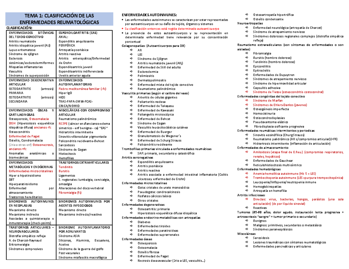 Enfermedades Reumaticas Tema 1 ClasificaciÓn De Las Enfermedades ReumatolÓgicas ClasificaciÓn 4078