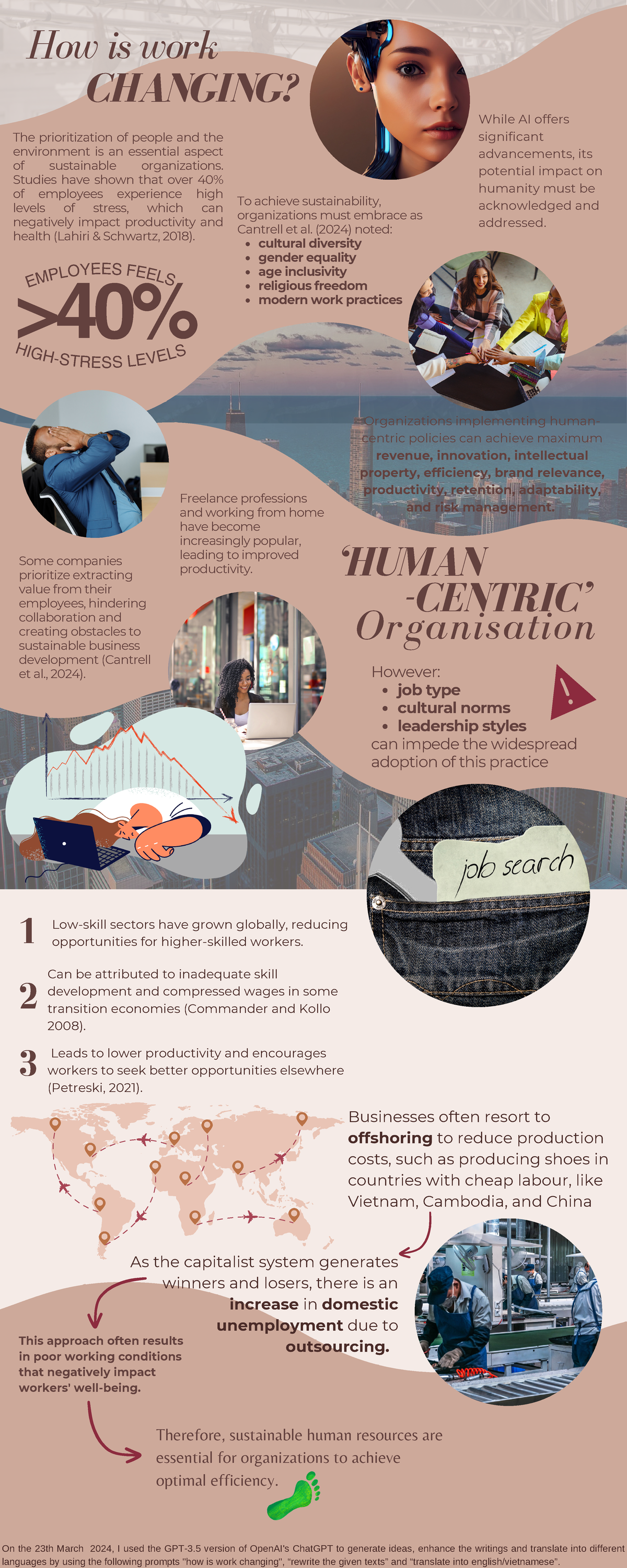 Wi GS A1 - HD - Assignment 1 - Reflection on Future of Work ...