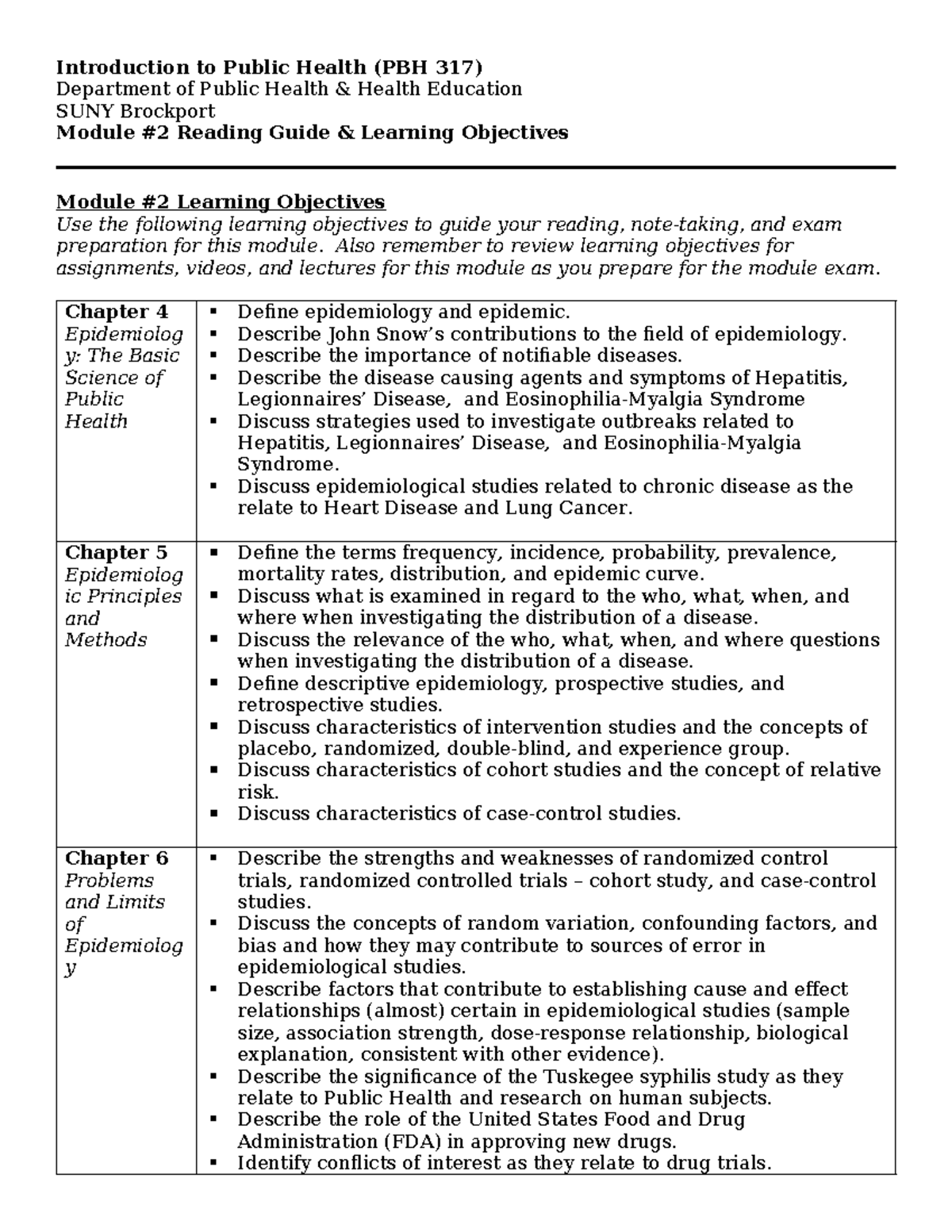 Module #2 Reading Guide & Learning Objectives (PBH 317)(1) - Tagged ...