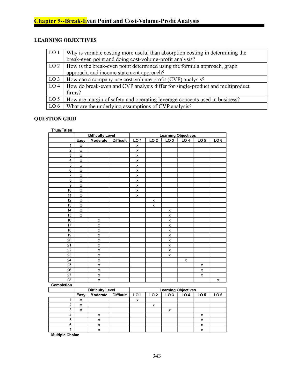 chapter-9-break-even-point-and-cost-volume-profit-analysis-a-company