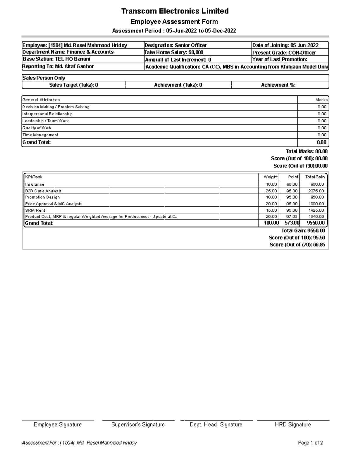 Appraisal - wdjkwv - Employee Assessment Form Assessment Period : 05 ...
