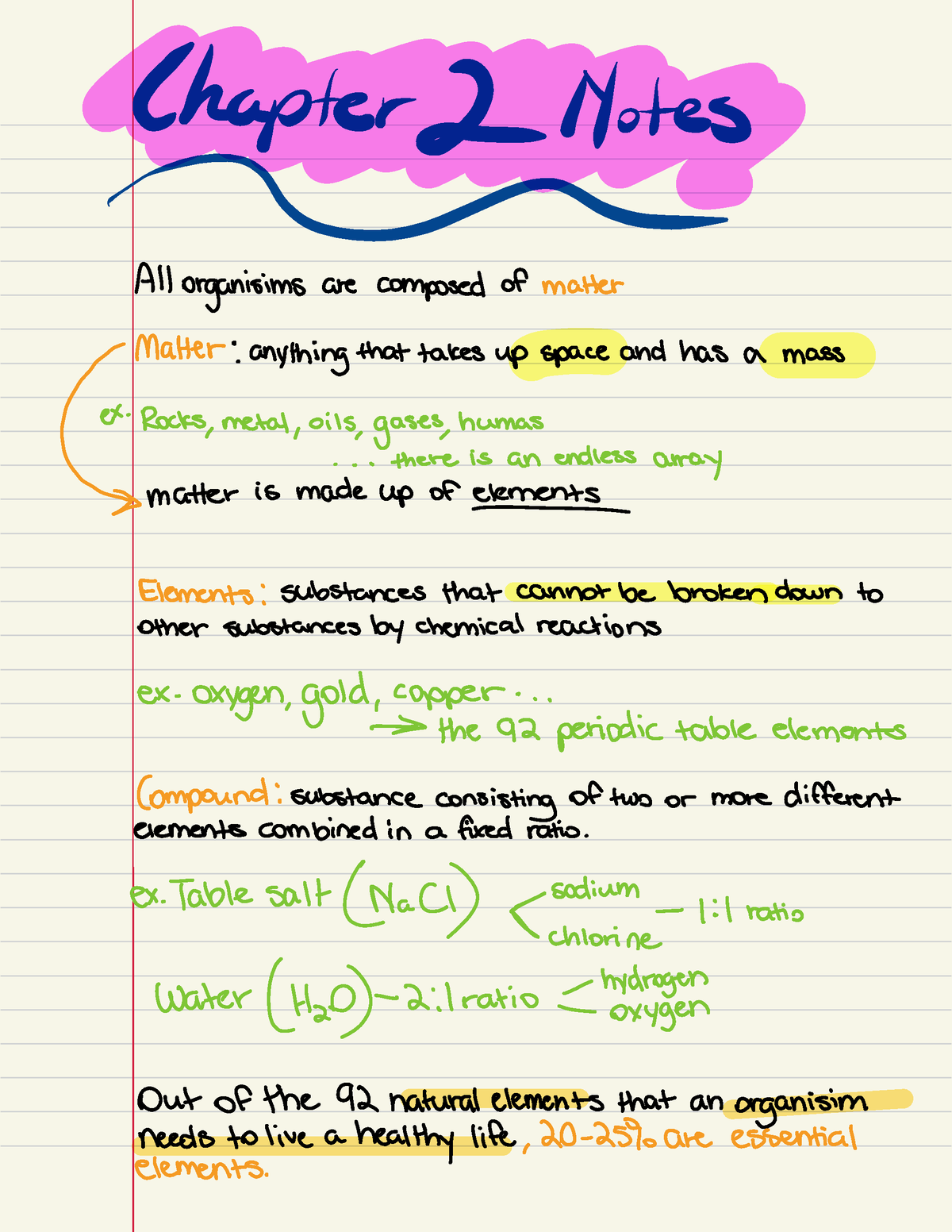 chapter-2-notes-chapter-2-notes-all-organisms-are-composed-of-matter