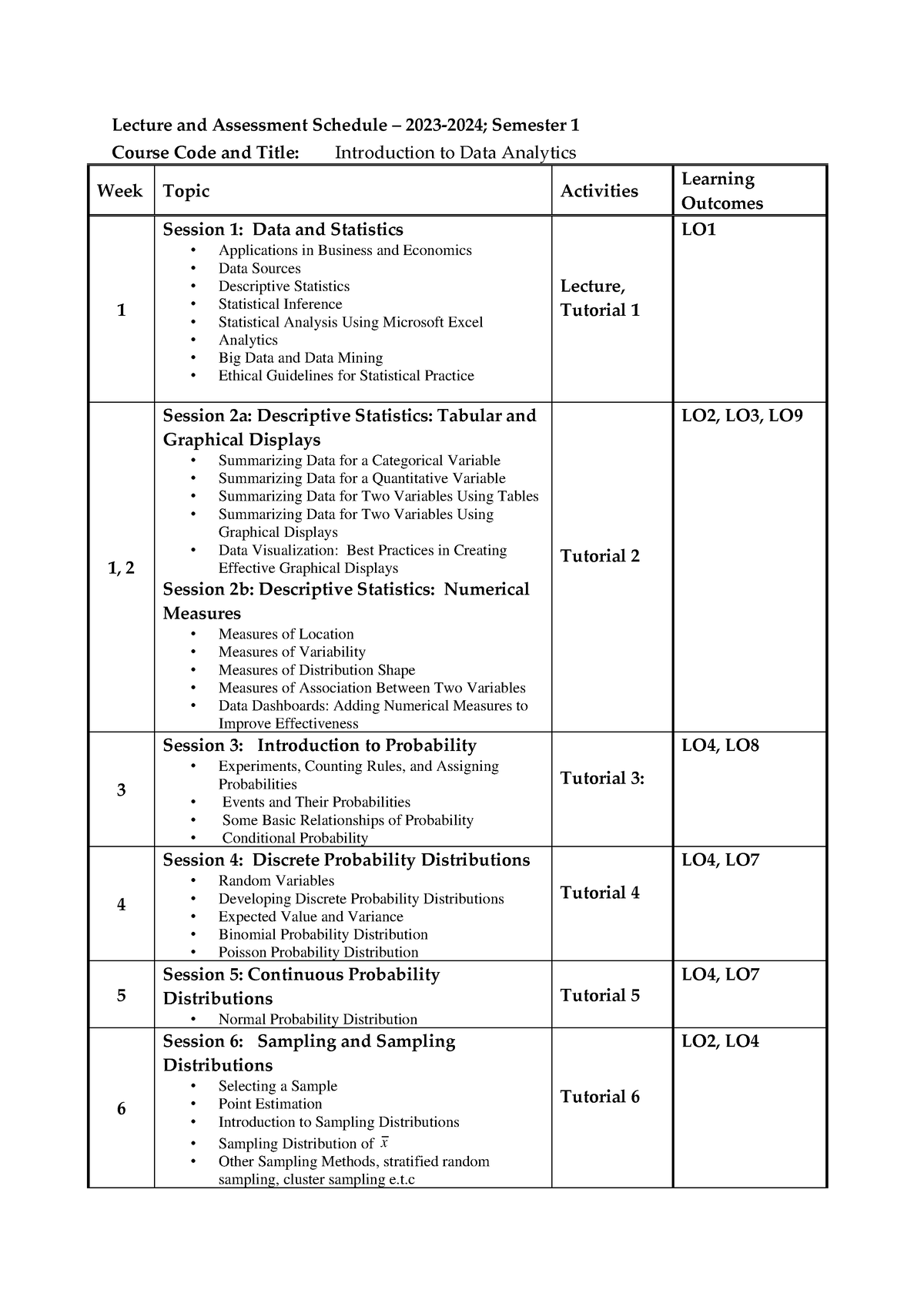 Lecture Sessions And Assessment Schedule 2023-2024 Semester 1 ...