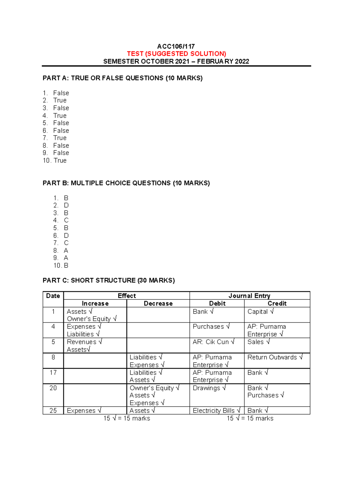 SET 1 Answer - ACC106/ TEST (SUGGESTED SOLUTION) SEMESTER OCTOBER 2021 ...