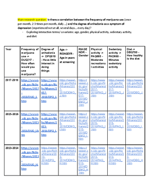 Practice MMI Questions - PRACTICE MMI QUESTIONS* Station 1: Placebo ...