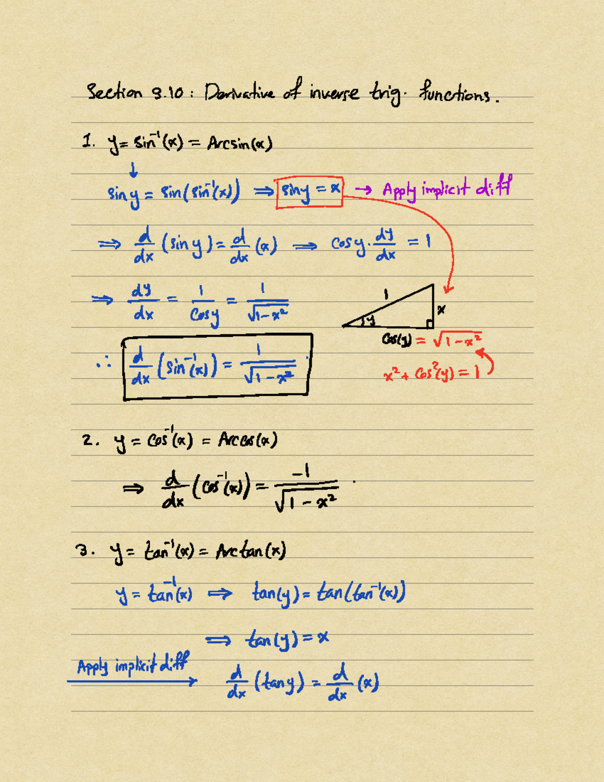 Derivatives of Inverse trig functions - MATH 1426 - Studocu