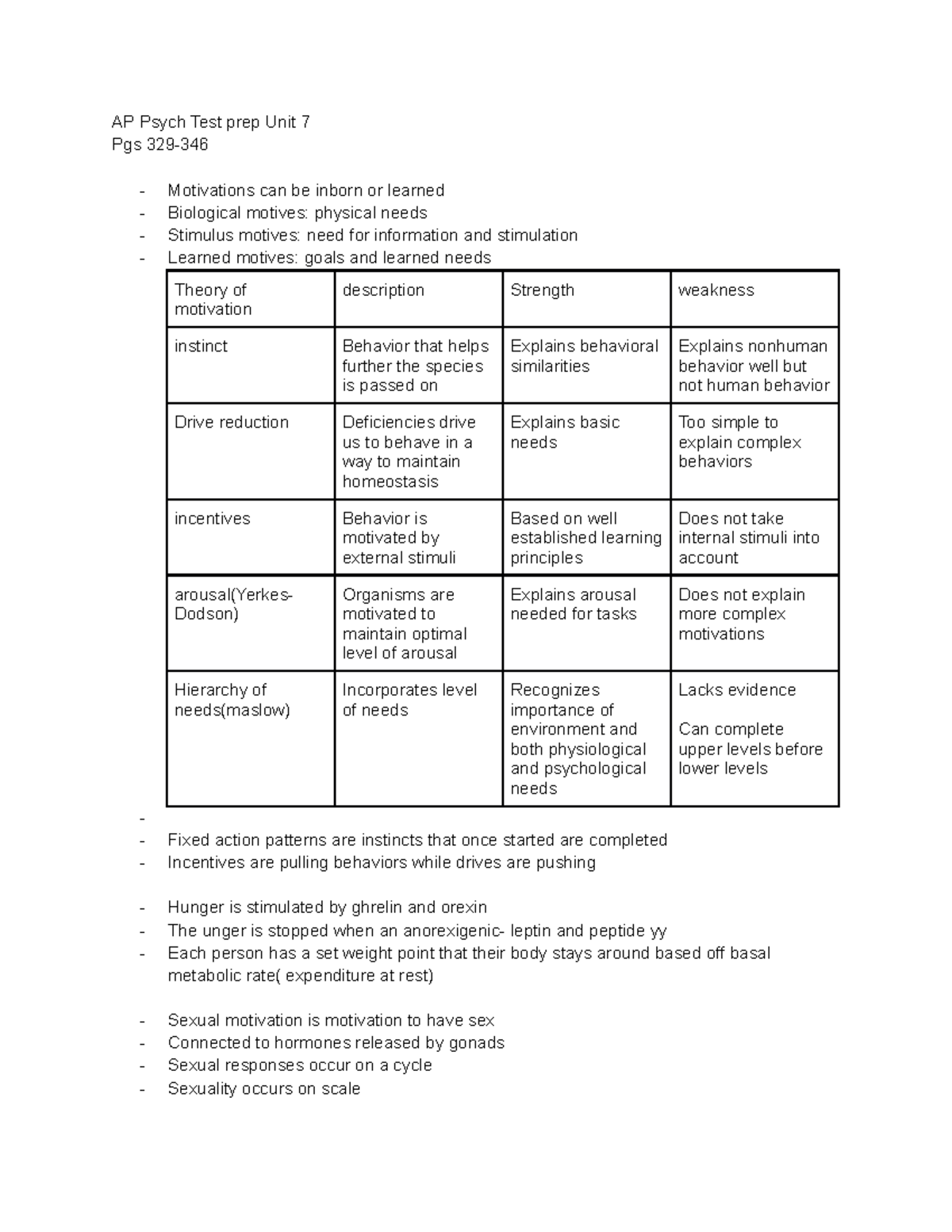 Ap Psych Unit 7 - Notes To Review Before Test On Unit 7. Notes Include 