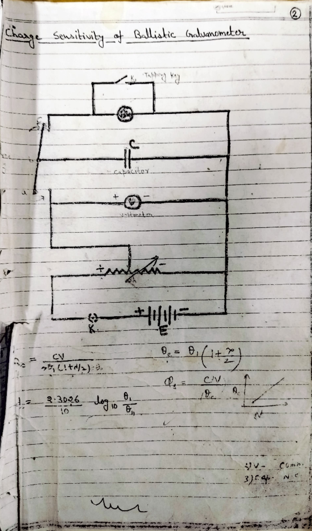 Physics Lab Semester 2 - Bsc life sciences - Studocu