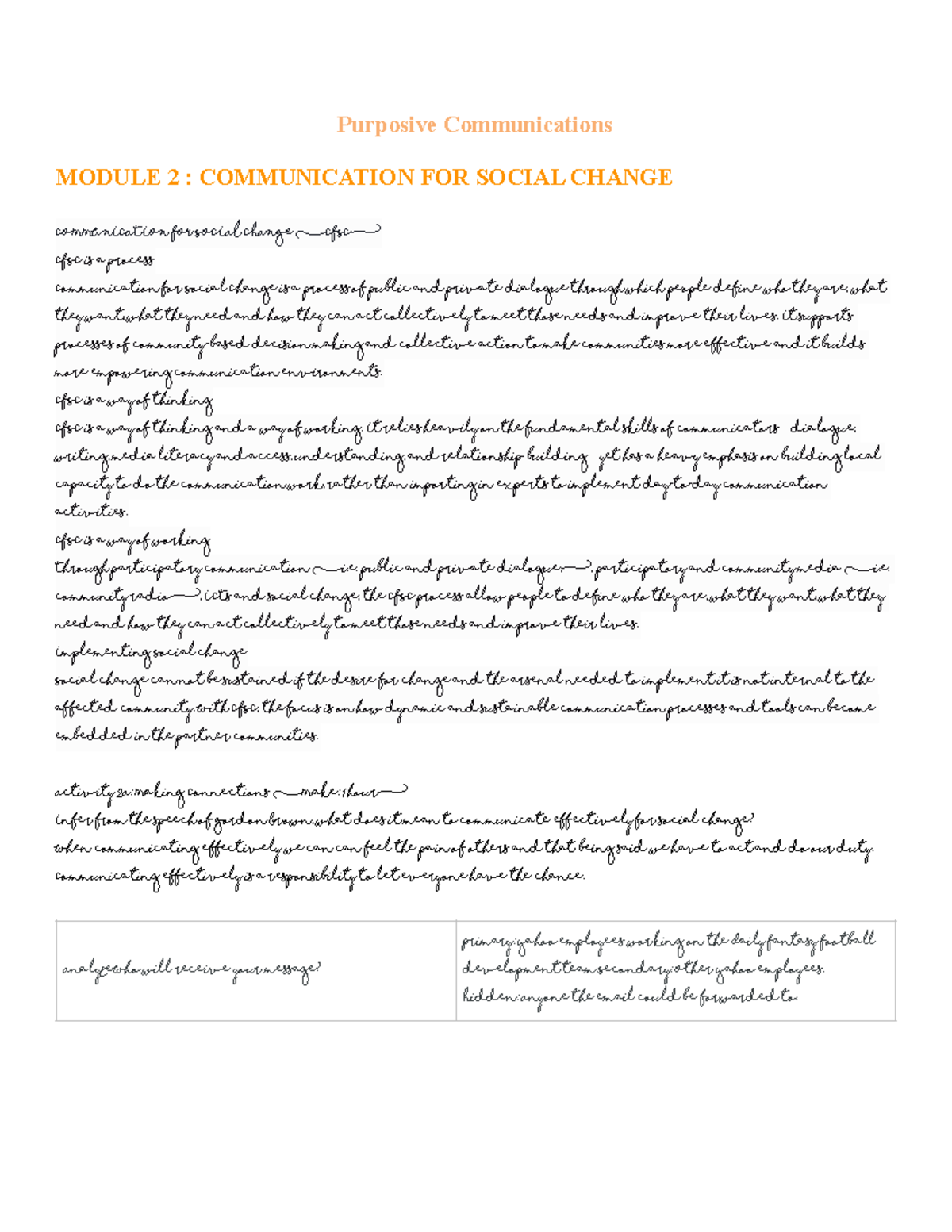PCOM - Lecture notes 1 - Purposive Communications MODULE 2 ...
