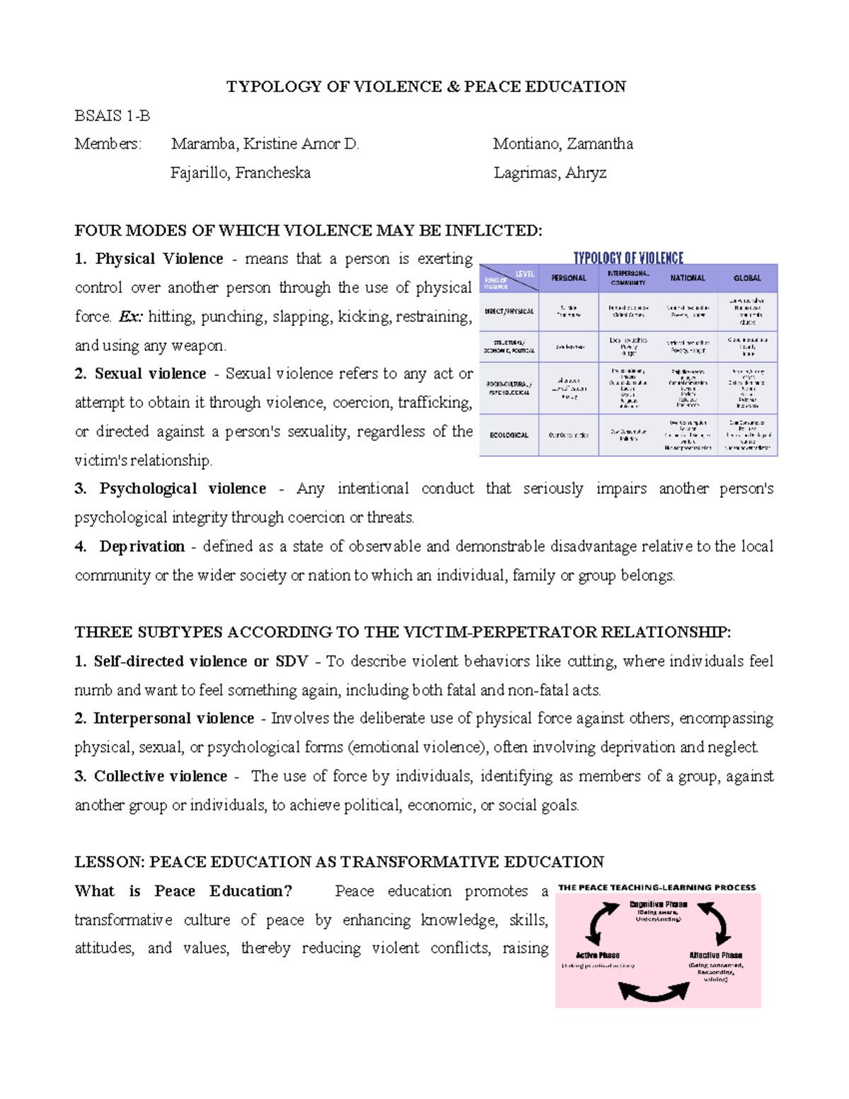 Ethics-lesson Peace-education - Typology Of Violence & Peace Education 