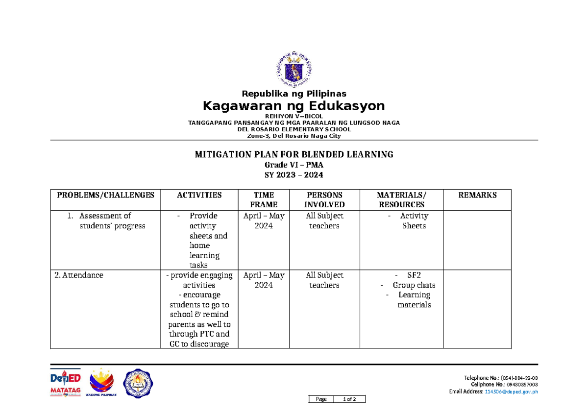 Mitigation-PLAN - ACTION PLAN about Blended learning - Page 1 of 2 ...