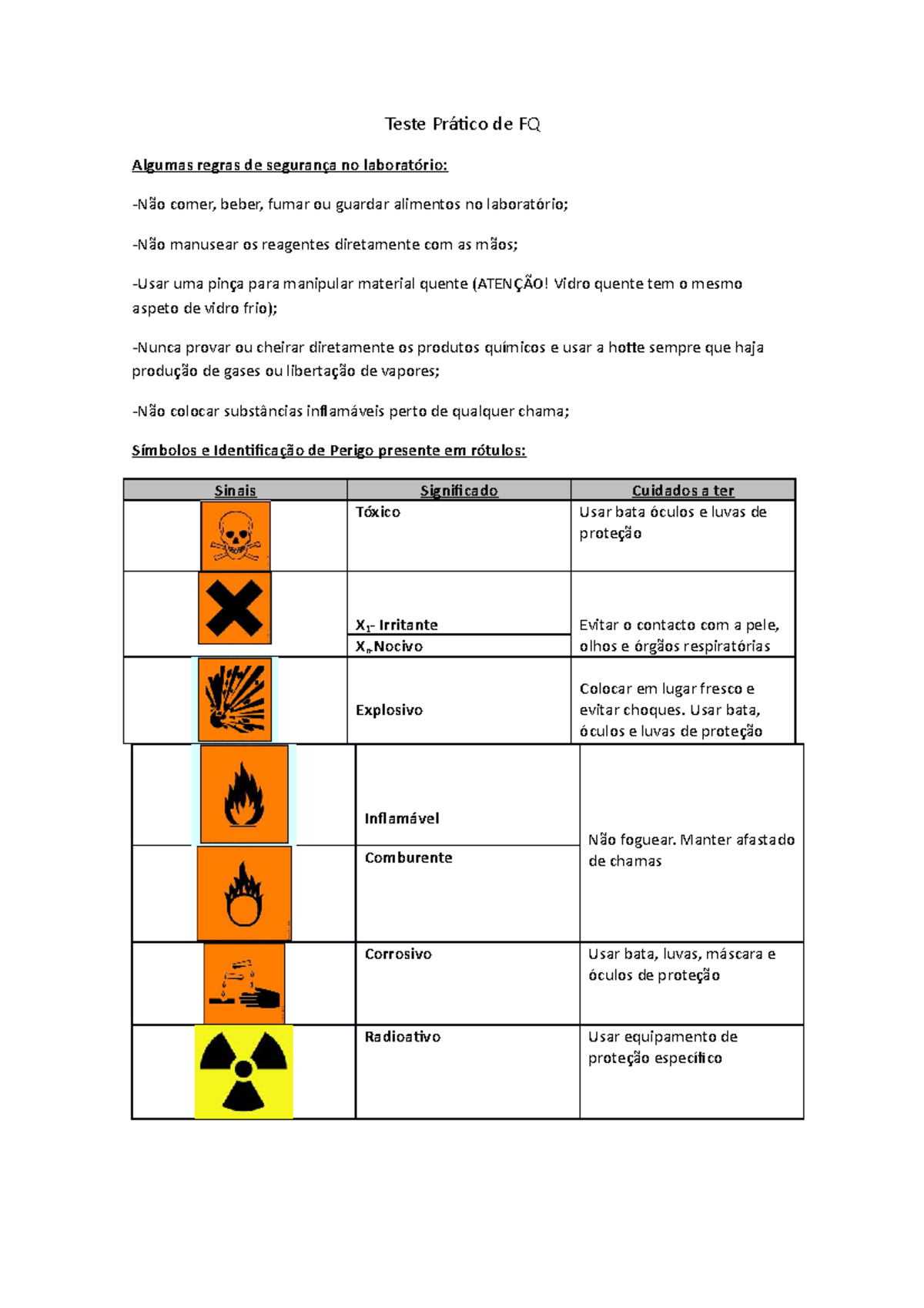 símbolos de regras de segurança de laboratório