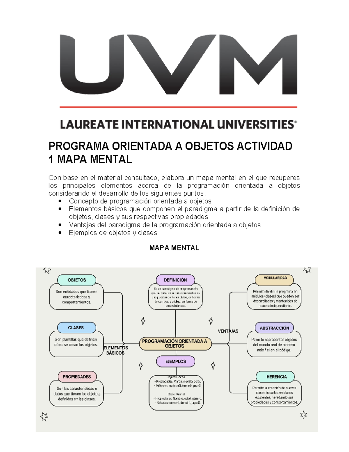 A1 ejercicios resueltos - PROGRAMA ORIENTADA A OBJETOS ACTIVIDAD 1 MAPA ...