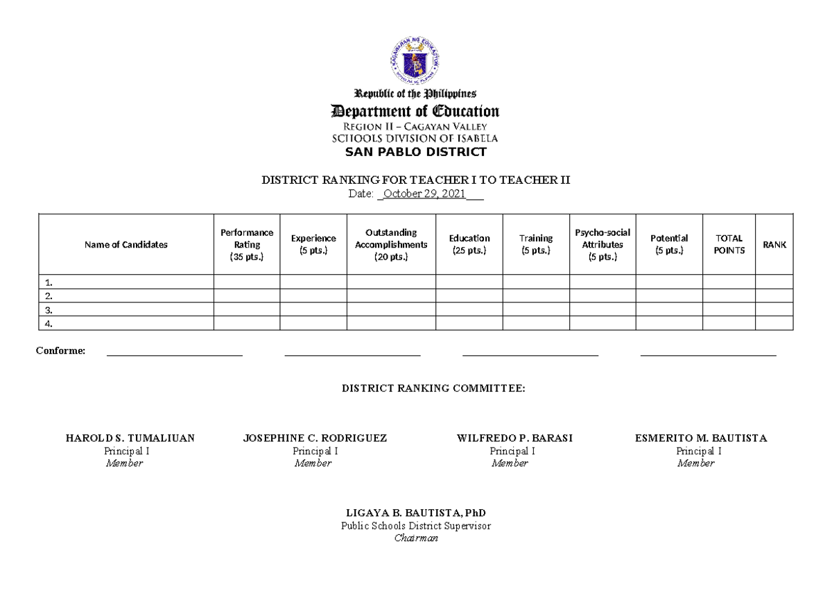 District Ranking Form 2021 - SAN PABLO DISTRICT DISTRICT RANKING FOR ...
