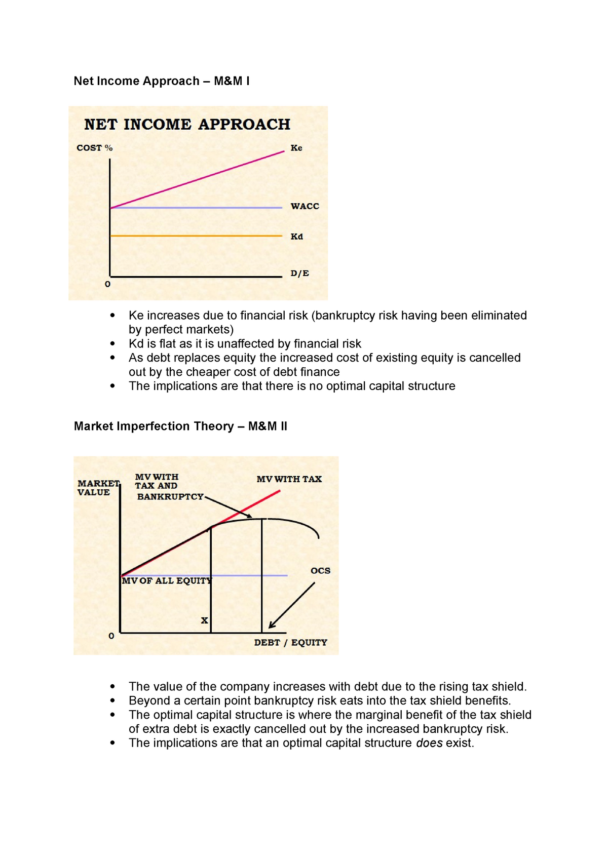 theories of capital structure