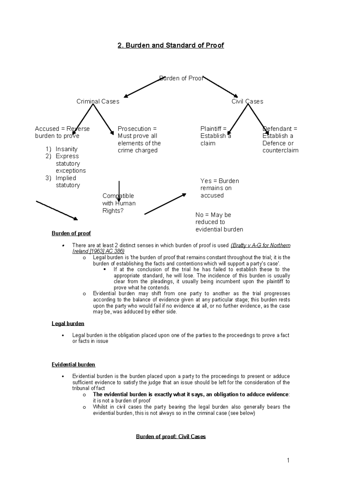 2 Burden and standard of proof - 2. Burden and Standard of Proof Burden ...